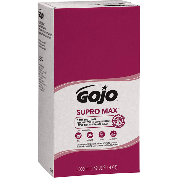 SUPRO MAX™ Hand Cleaner or GOJO® PRO™ TDX™ Dispenser, Lotion, 5000 ml, Refill, Cherry