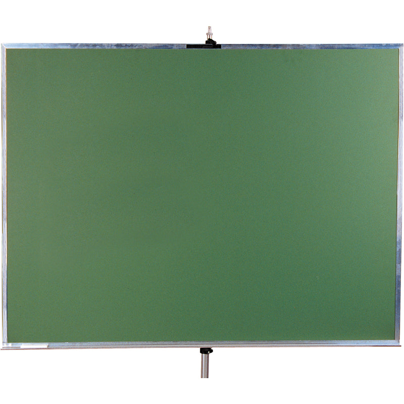 Chalkboards