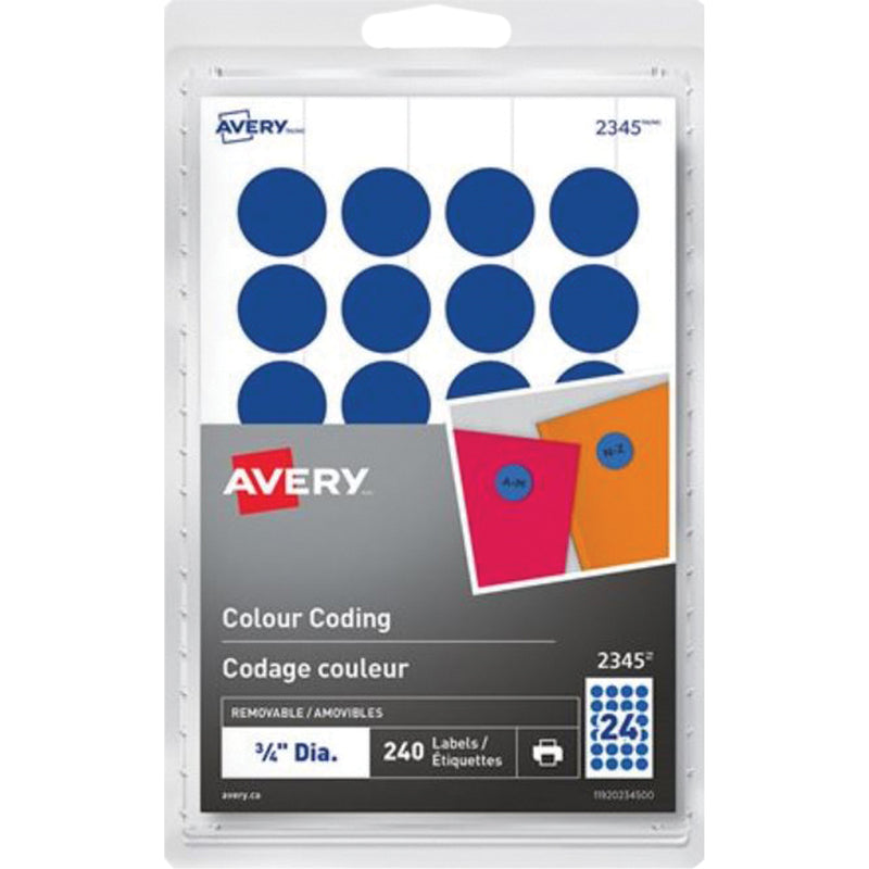 Identification & Coding Labels