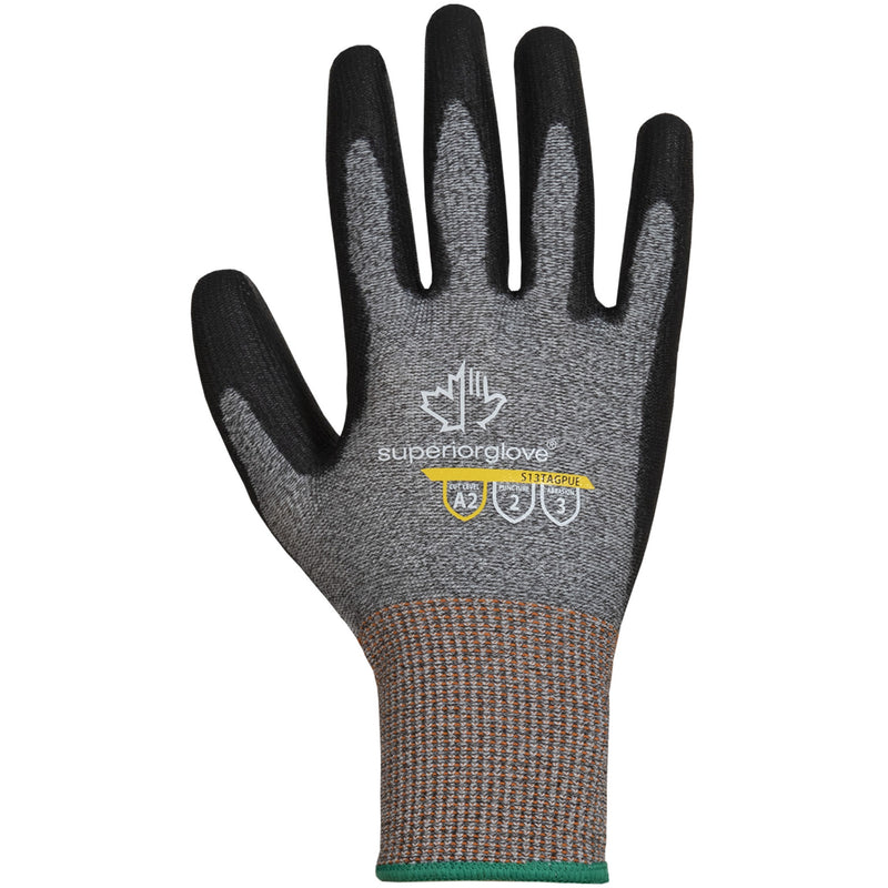 Gants résistants aux coupures