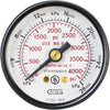 Pressure Gauges