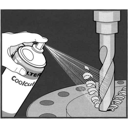 Coolcut™ Lubricant