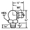 Lubrication Bulk Fittings 1/4" - 28 Taper Threads
