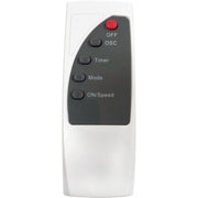 Wall Mount Oscillating Fans
