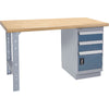 Pre-designed Workbenches
