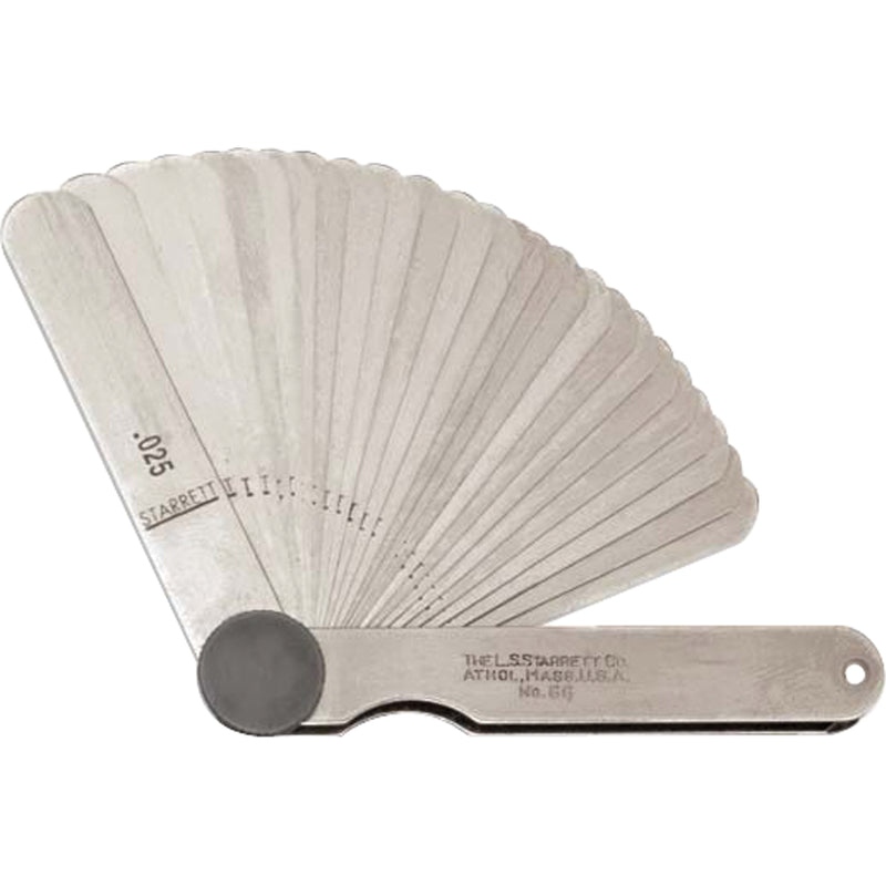Thickness Gauges
