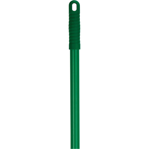 ColorCore Handle