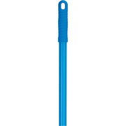 ColorCore Handle