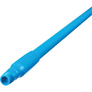 ColorCore Handle