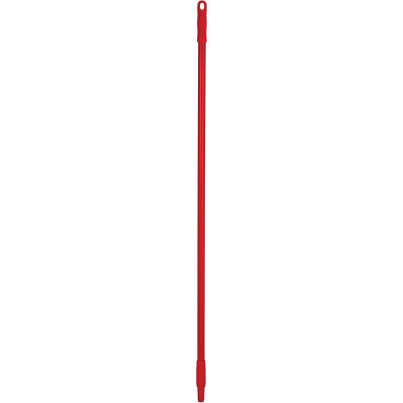ColorCore Handle