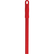 ColorCore Handle