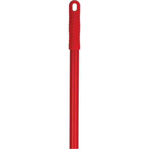 ColorCore Handle