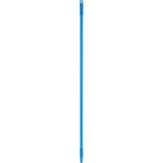 ColorCore Handle