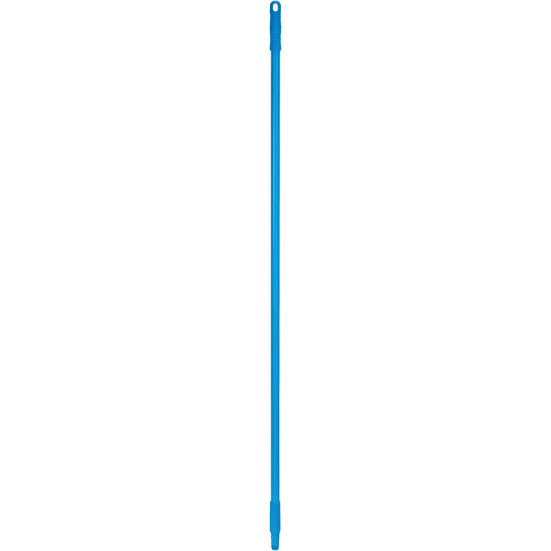 ColorCore Handle
