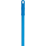 ColorCore Handle