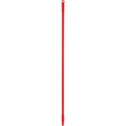 ColorCore Handle