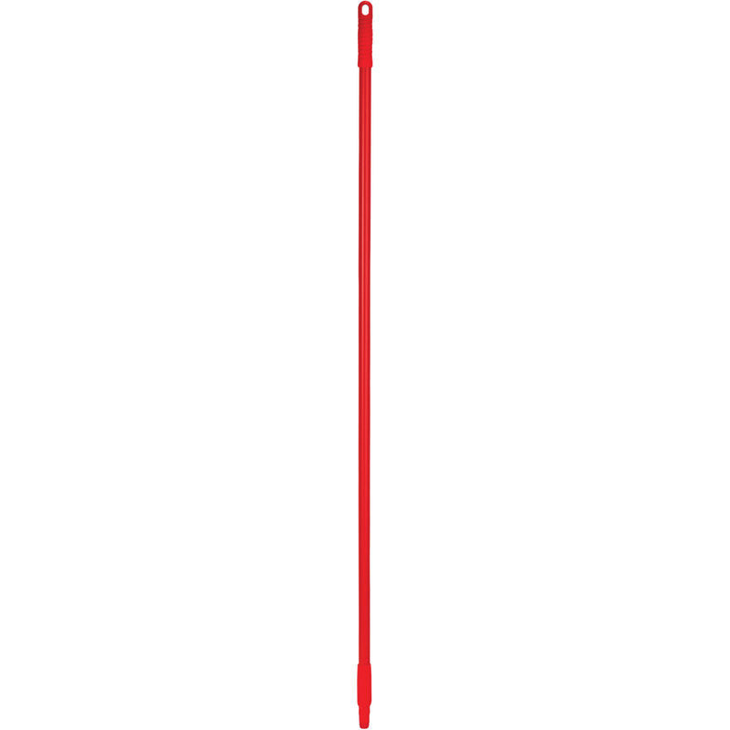 ColorCore Handle