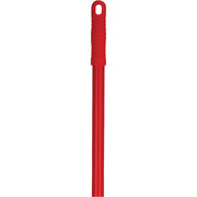 ColorCore Handle