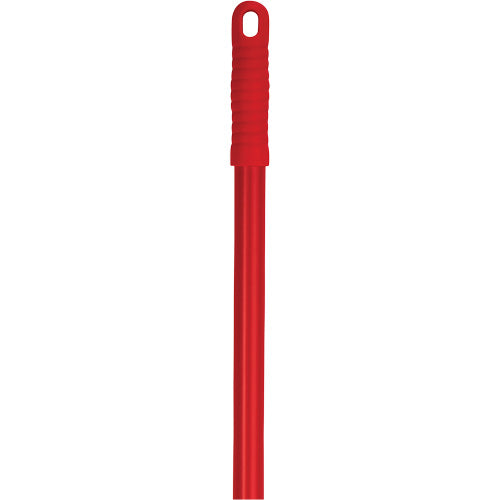 ColorCore Handle