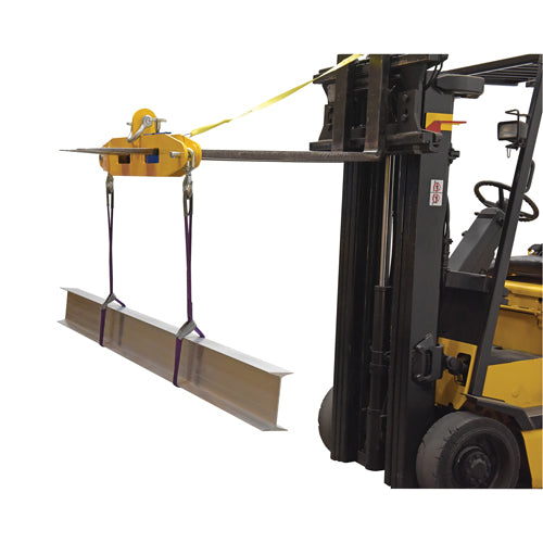 Forklift Lifting Beam
