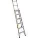 2700 Series Industrial Duty Multi-Way Ladders
