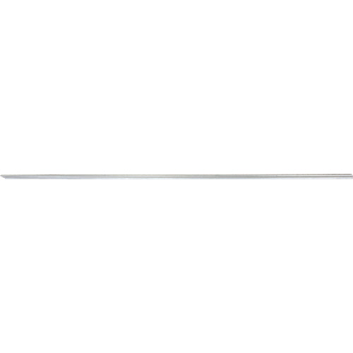 Sign Posts