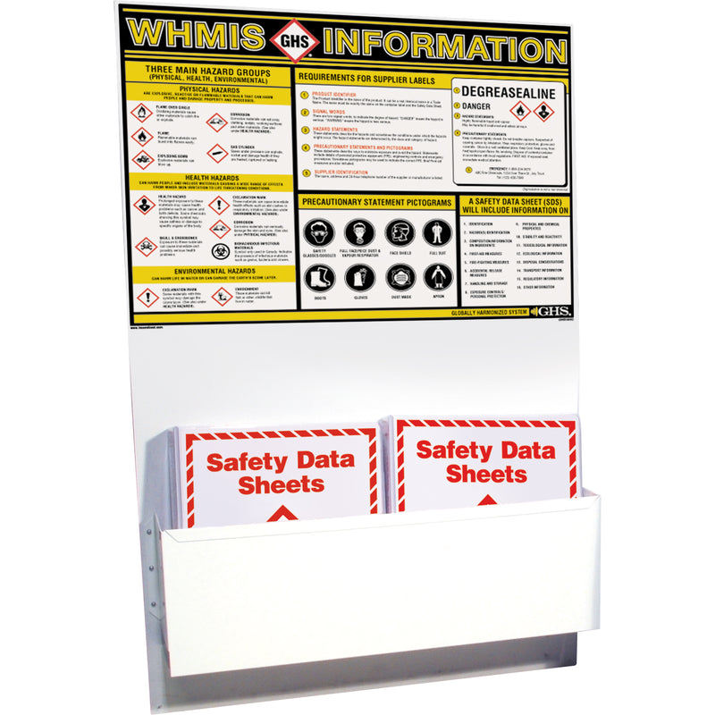 GHS Information Stations