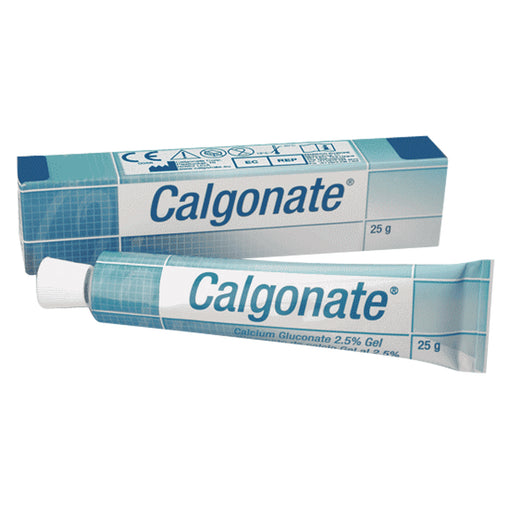 2.5% Calcium Gluconate Treatment