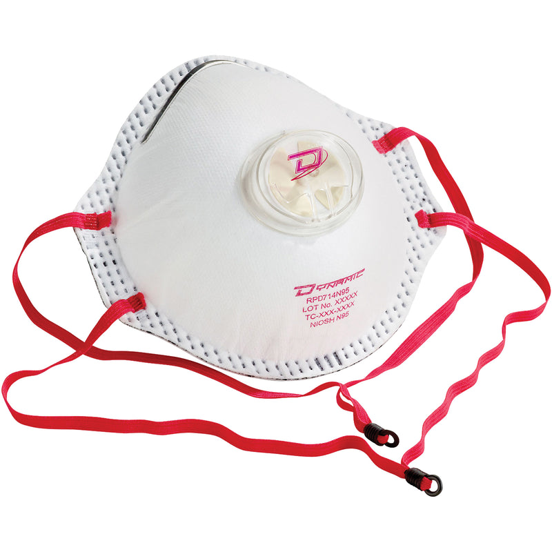 Disposable Respirators