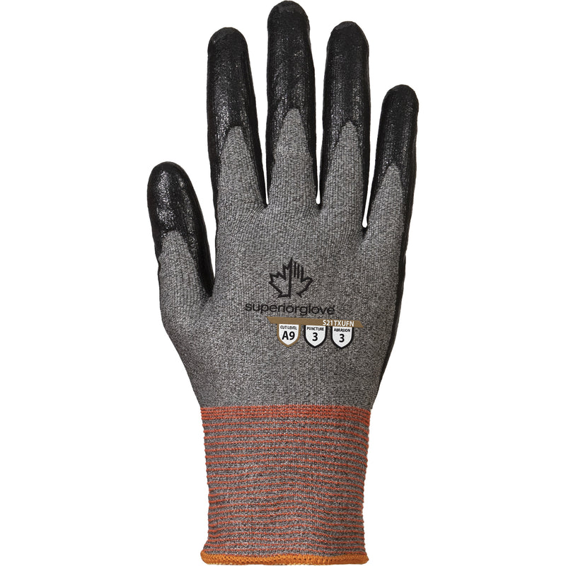 Coated Gloves