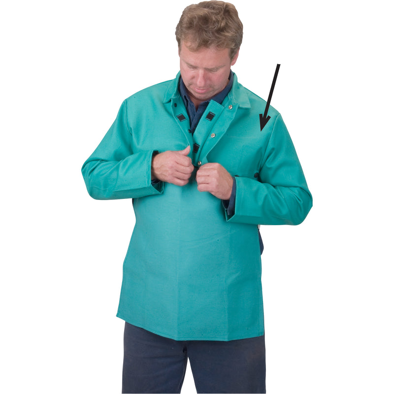 Flame Retardant Clothing