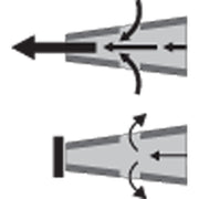 Airpro Blow Guns