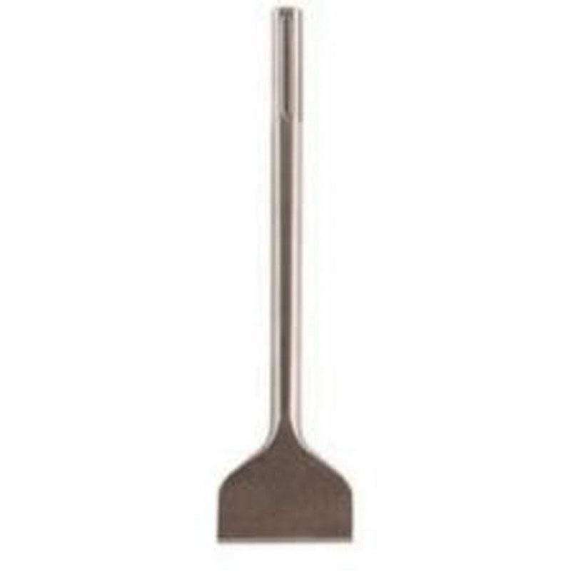 SDS-Max Scaling Chisel