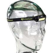 Bandit USB Headlamp