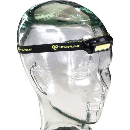 Bandit USB Headlamp