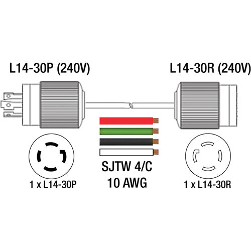 Generator Extension Cord with Quad Tap