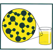 Bolt-Out™ Penetrating Lubricant